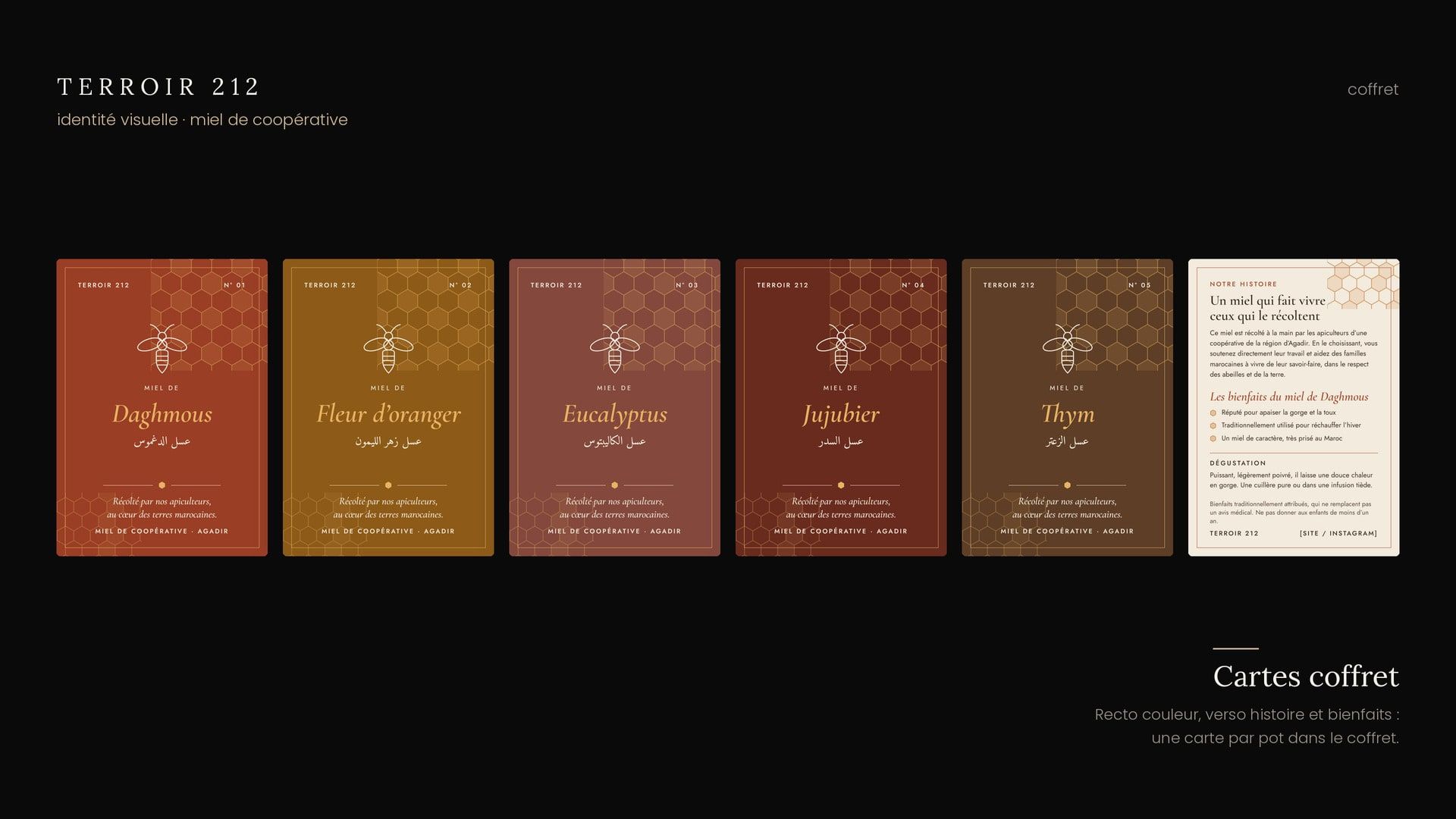 Cartes du coffret : recto couleur, verso histoire et bienfaits de chaque miel