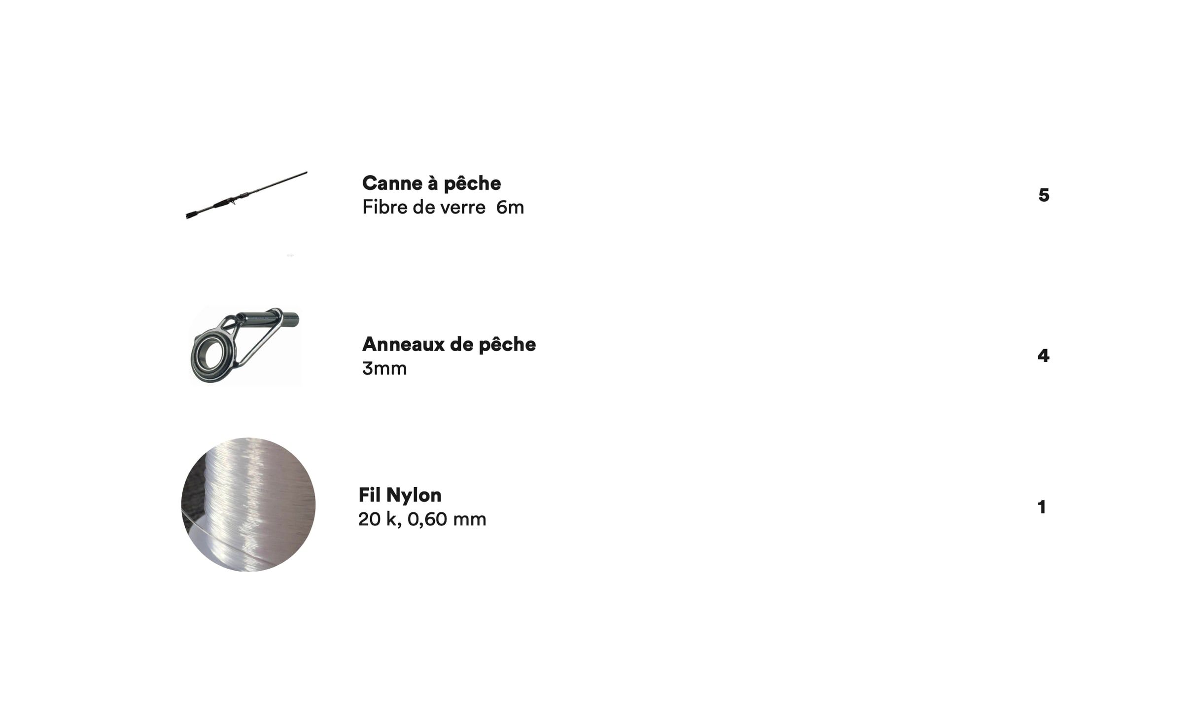 Fiche de matériel : cannes à pêche en fibre de verre, anneaux, fil nylon