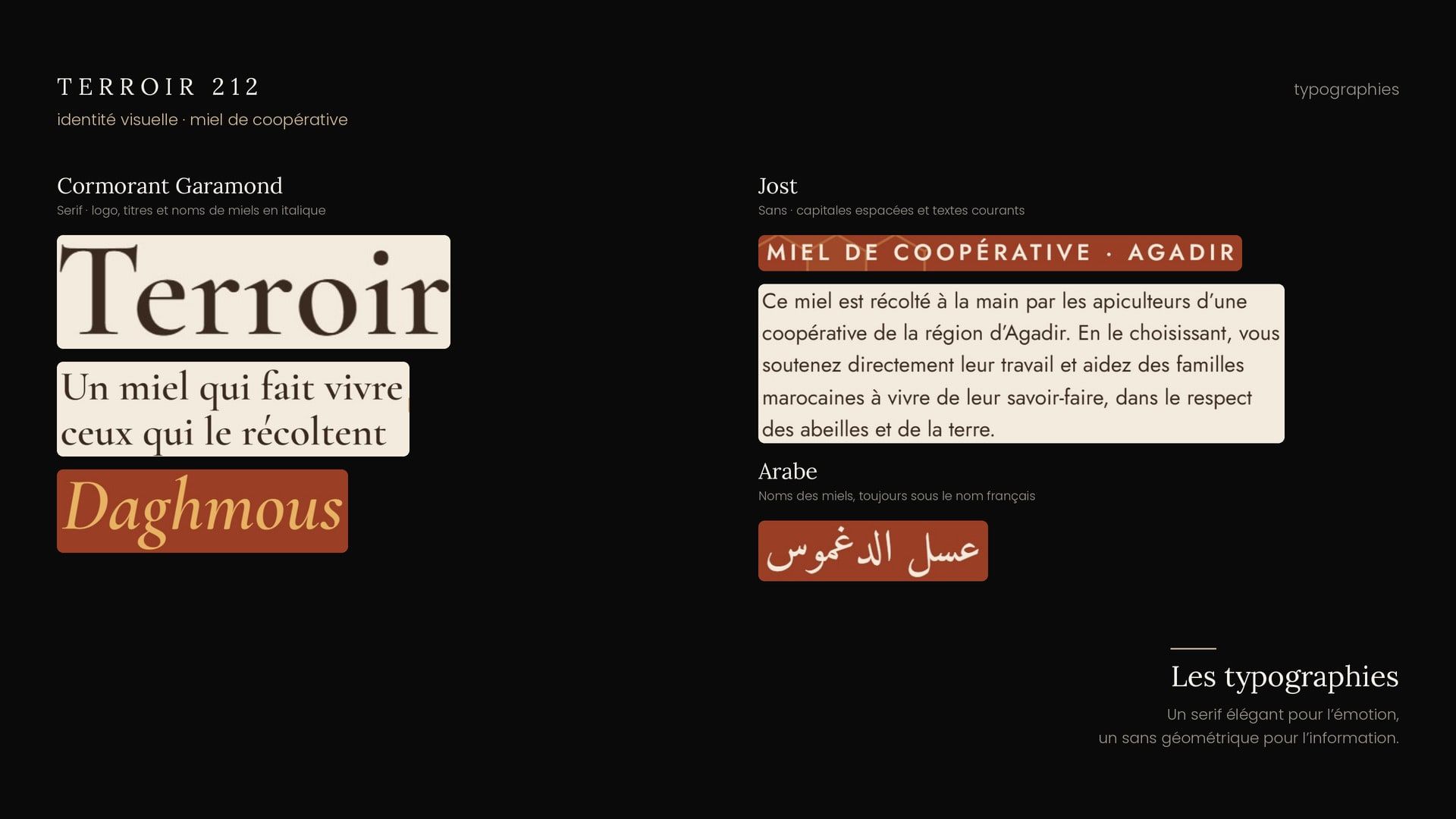 Les typographies : un serif classique pour le nom et les titres, une linéale pour l’information, l’arabe pour les noms des miels